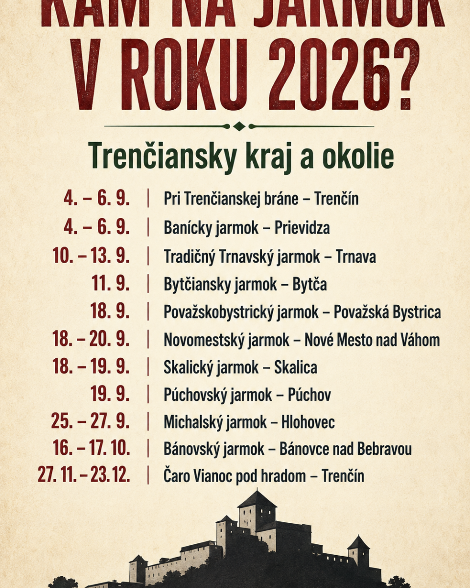 Kam na jarmok v roku 2026? Trenčiansky kraj a okolie čaká september plný chutí, remesiel a zábavy